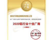 錦發(fā)銅鋁喜獲“2020鋁行業(yè)十佳廠商評選”“中厚板”榜首！